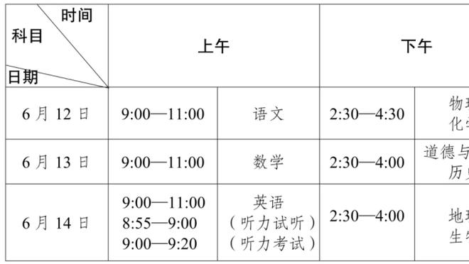 普利西奇连续3场各项赛事直接参与进球，2019年5月份以来首次